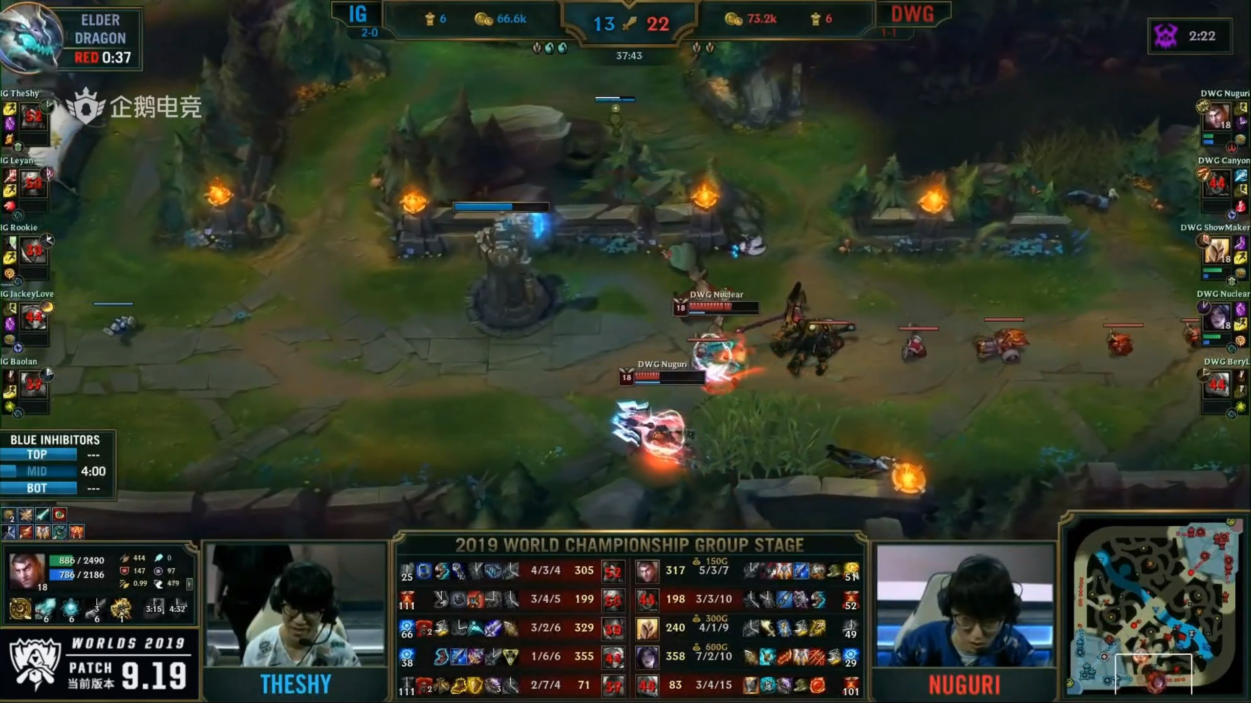 TheShy意外战胜DWG,战术调整引爆全场!比赛高潮迭起 TheShy意外战胜DWG,战术调整引爆全场!比赛高潮迭起