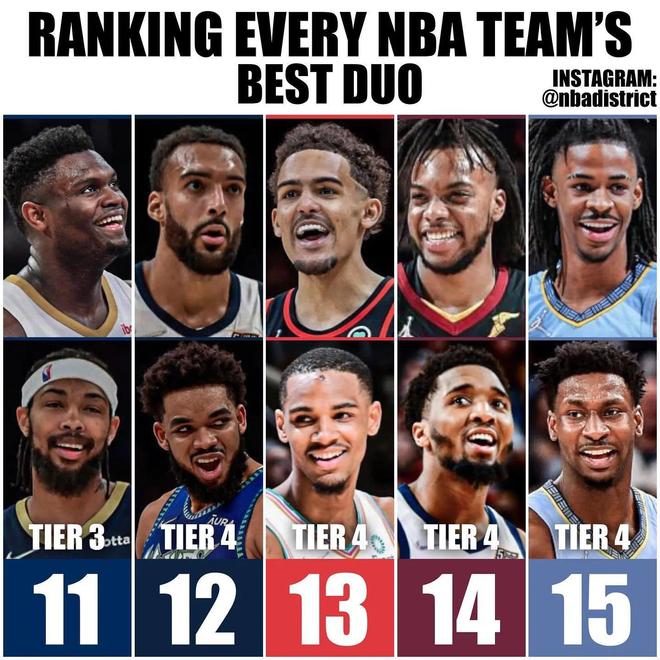 关于夏季联赛最新形势：菲尼克斯太阳高居榜首，迈阿密热火强势追赶，冠军归属成迷的信息